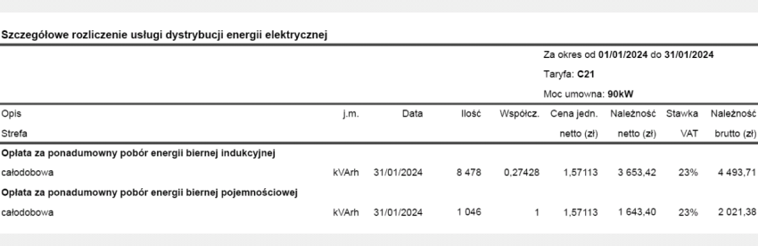 faktura za energię przed kompensacją