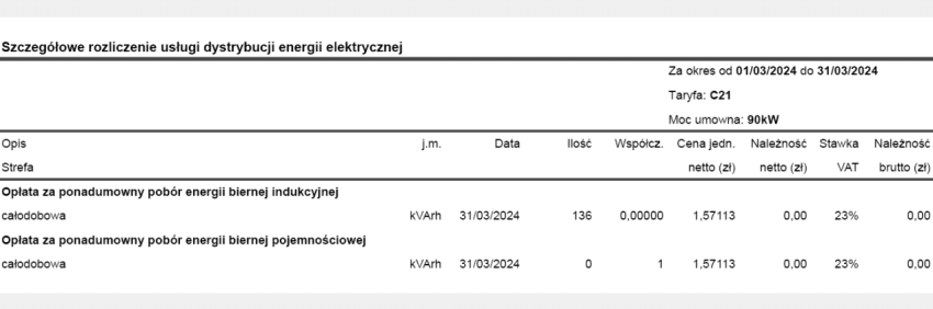 faktura za energię po montażu kompensacji